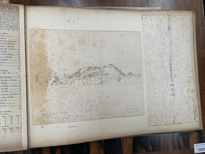 Lot 964 - Edward Hugh Neat - Travel album - China Volume 1898-1902, whilst on the vessel 'H.M.S. Daphne', with pencil and watercolour sketches, photographs of Shanghai, Wei Hai Wei, Nanking and other subj...