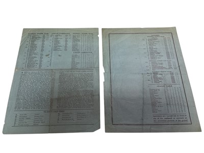 Lot 62 - West Ham v Brentford 26th May 1945 Friendly, 29th September 1945 Football League South, 10th April 1948, 25th April 1949, 1sr April 1950, all Football League Division 2 (5)