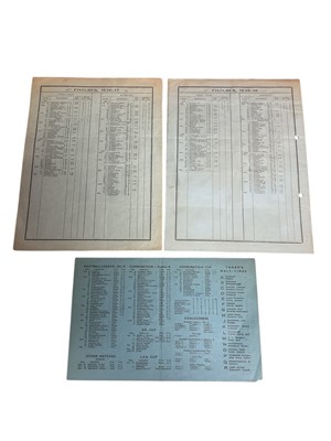 Lot 85 - West Ham v Doncaster Rovers September 1st 1935, October 31st 1936, 24th January 1948, all Football League Division II (3)