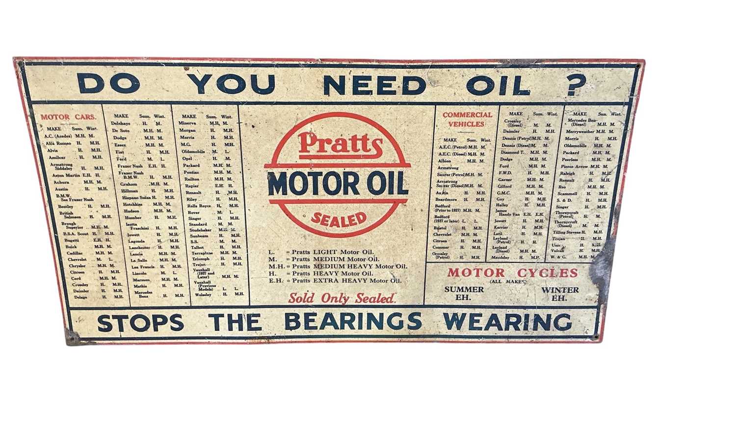 Lot 6 - Original 1920s / 30s Pratts Motor Oil 'Do you need oil?', metal advertising sign, 31.5cm x 58.5cm