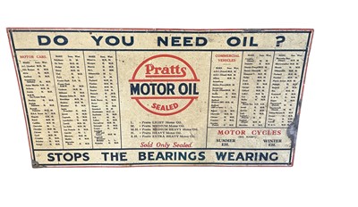 Lot 6 - Original 1920s / 30s Pratts Motor Oil 'Do you need oil?', metal advertising sign, 31.5cm x 58.5cm